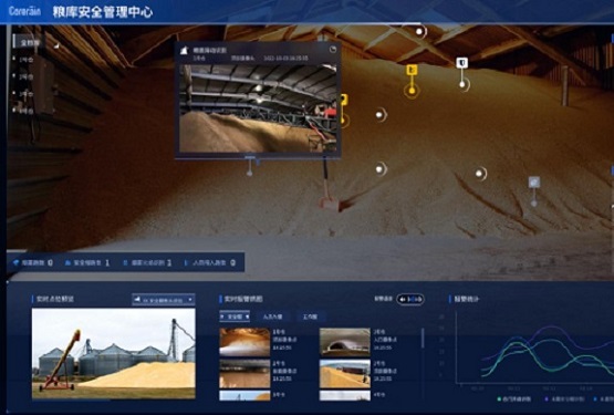 糧庫安全 - 副本.jpg