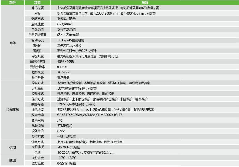 83ab26e1f370763c95be70c2937a84f6.png